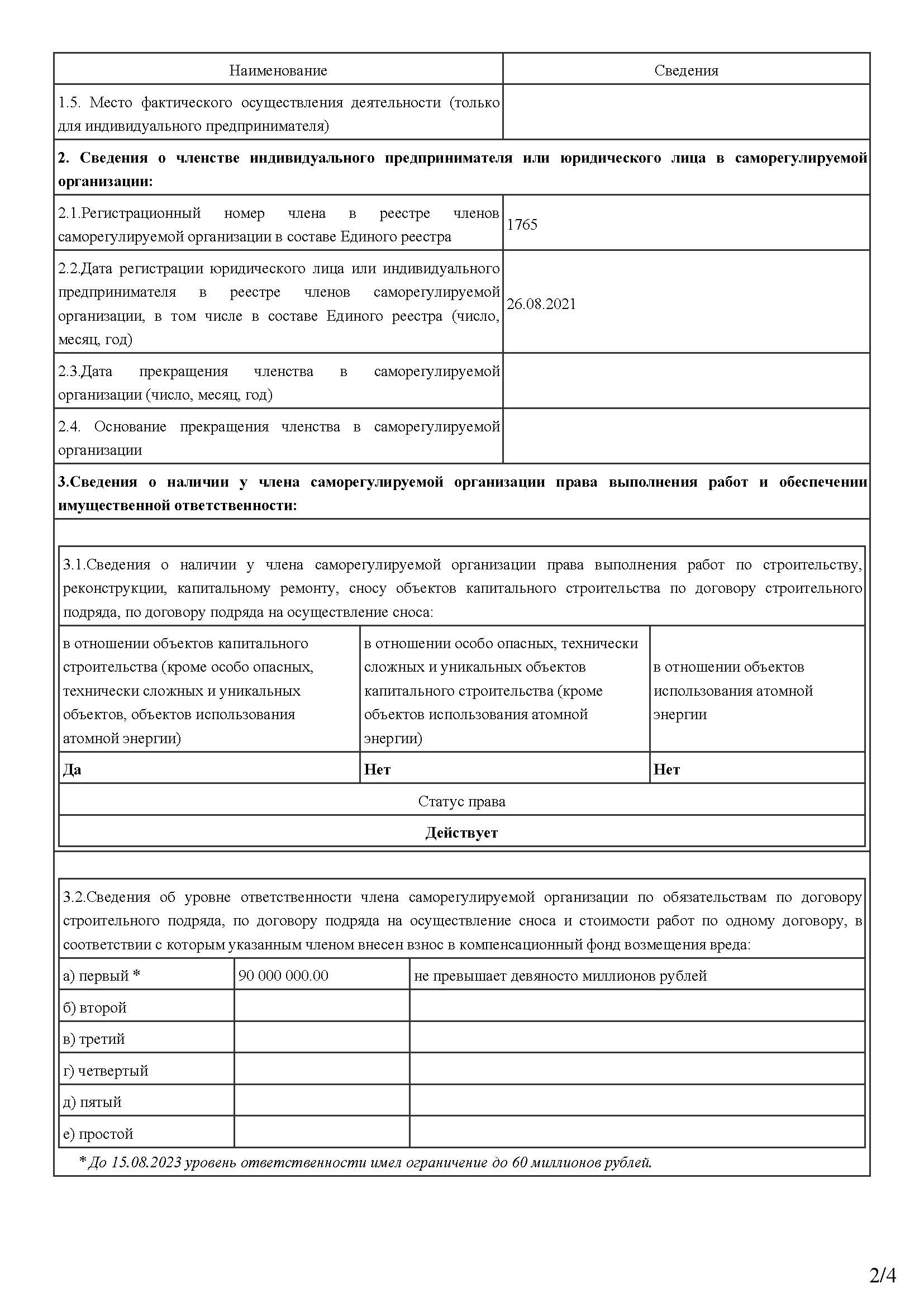 Выписка СРО 20.08.24_Страница_2